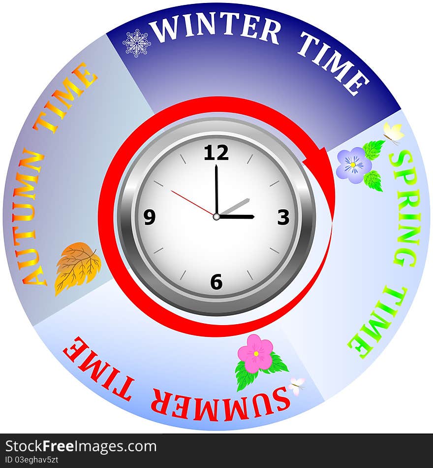 Clock with four seasons of the year. Clock with four seasons of the year.