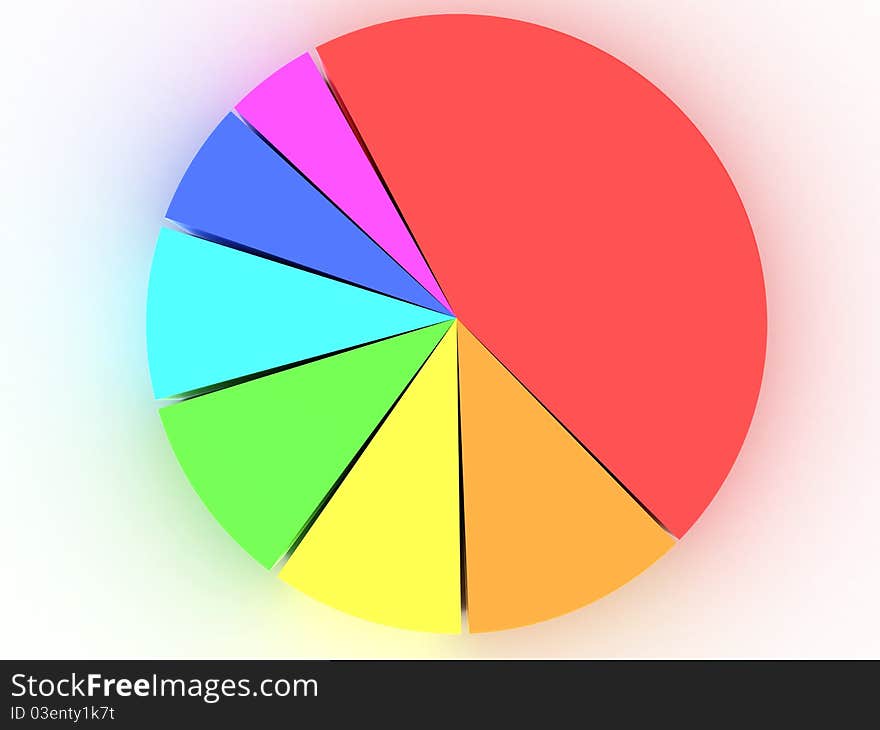 Chart of the rainbow segments №1