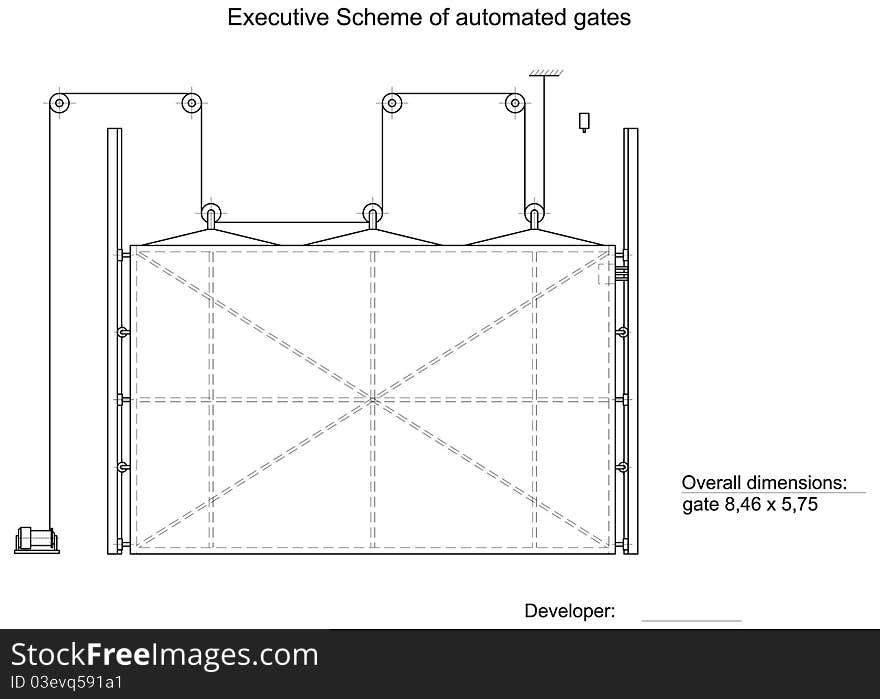 Executive scheme of automated gates