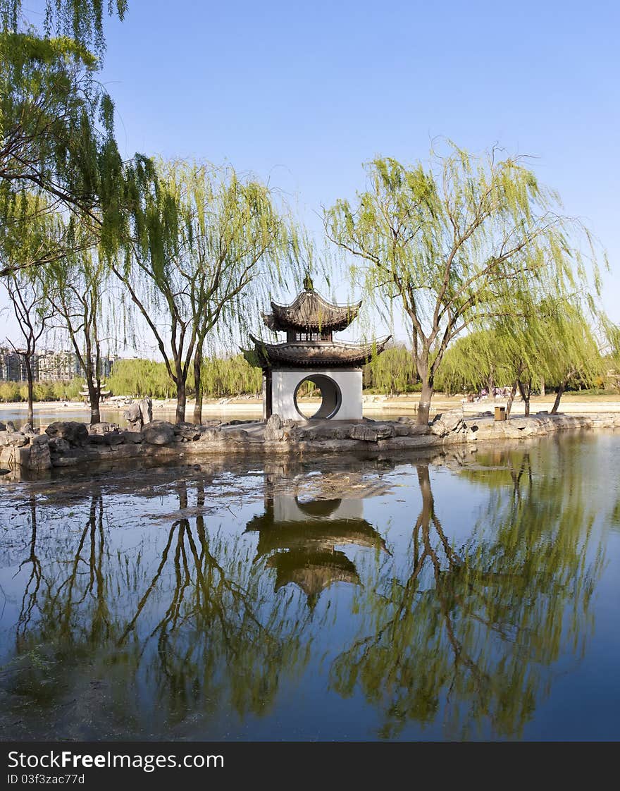 Landscape of Chinese gardens