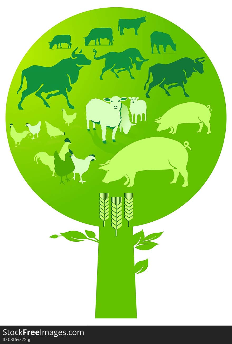 Natural agriculture, green farm animals