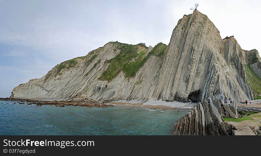 Zumaia Beach Panorama