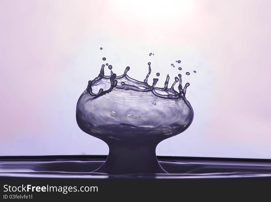 Water drop collision