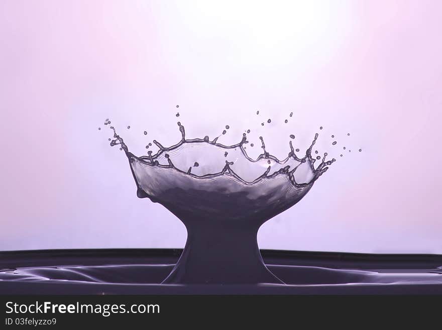 Water drop collision