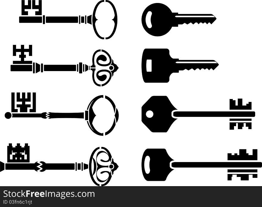 Set of keys