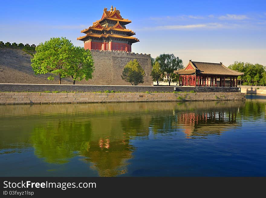 China Beijing Forbidden City Gate Tower