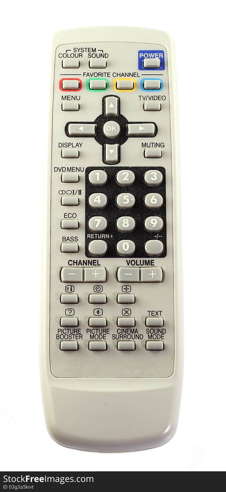 Remote Control on wite background