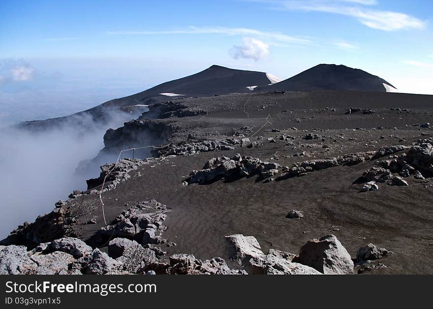 Panoramic View From Mount Etna