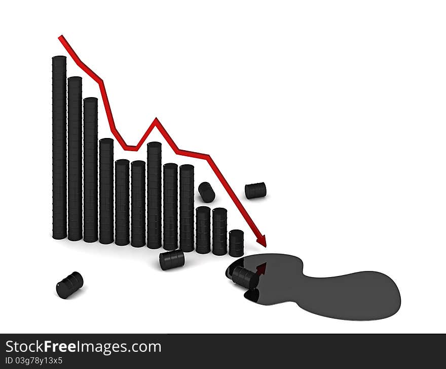 3D barrels graph growing isolated over white