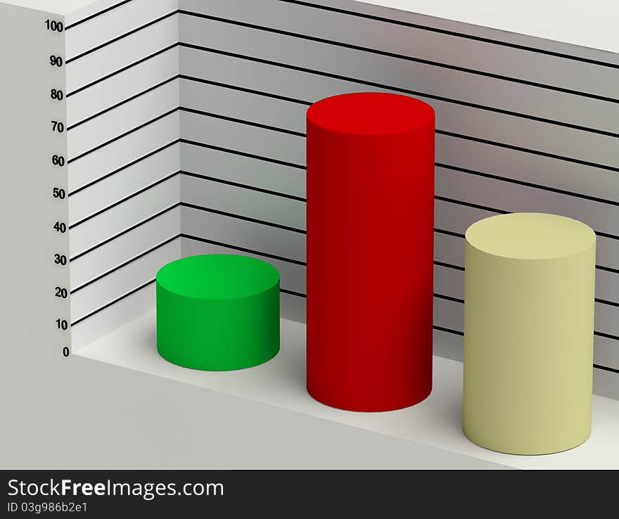 Computer generated image , three dimensional shape illustrate the vote graph