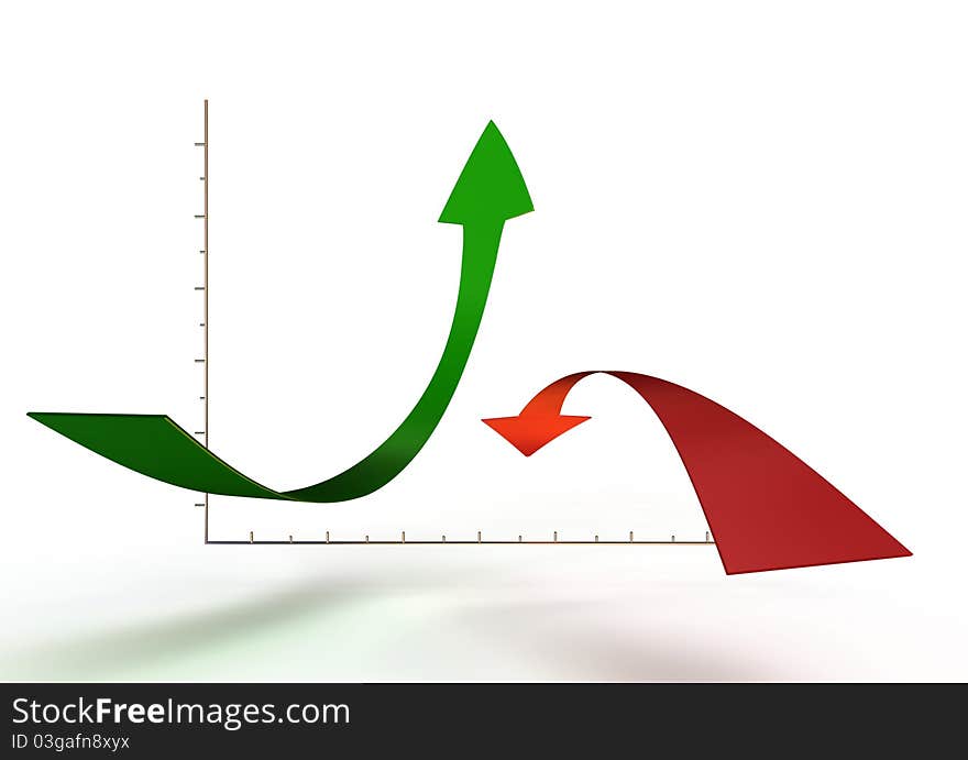 Schedule of progress and slump. Schedule of progress and slump