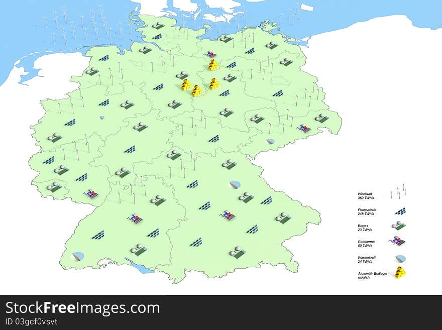 Forecast energy in Germany in 2050