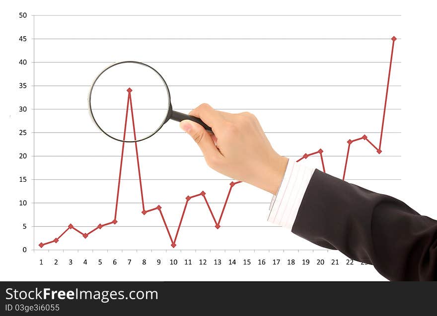 Magnifying glass focusing on a chart. Magnifying glass focusing on a chart