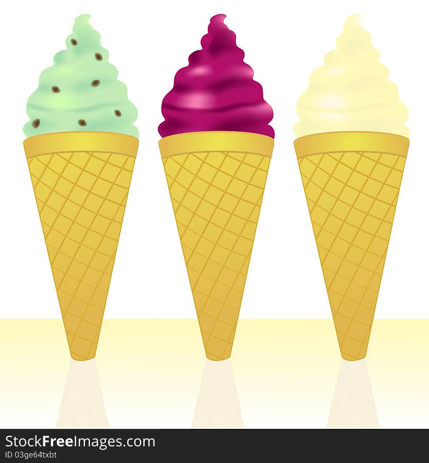 Ice cream cones