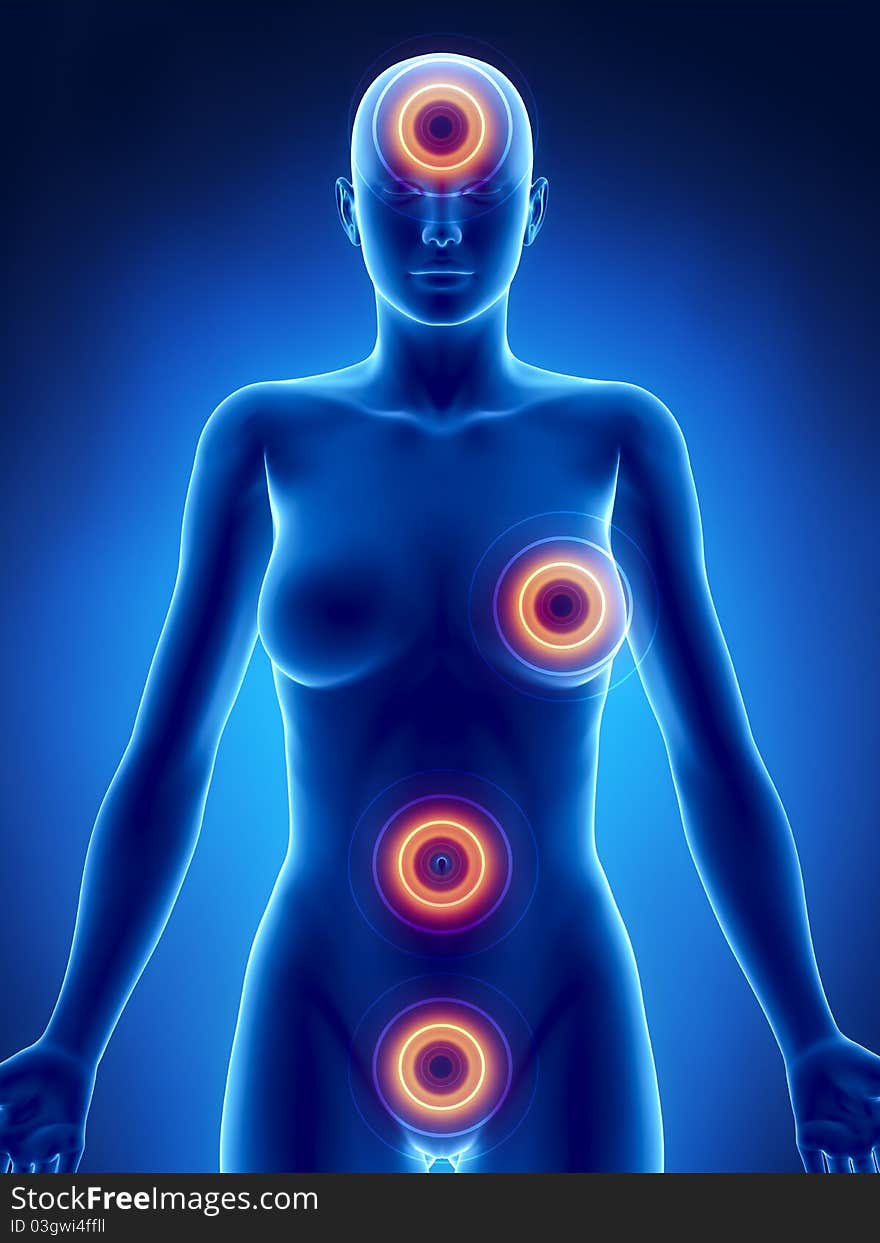 Glowing circle showing pain parts. Glowing circle showing pain parts