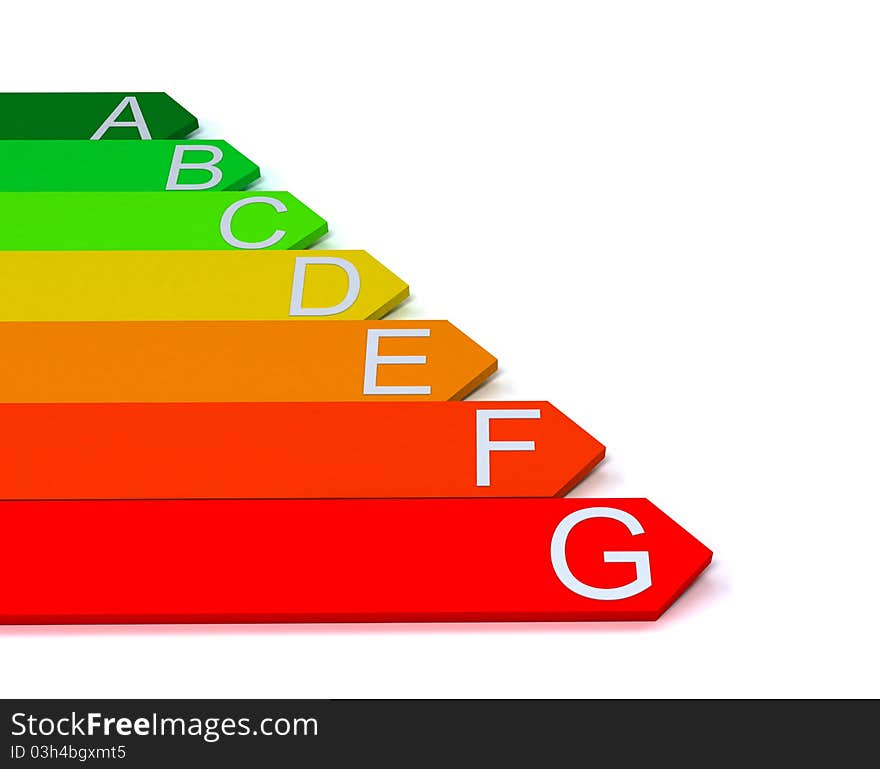 Energy efficiecy scale over white background. 3d render