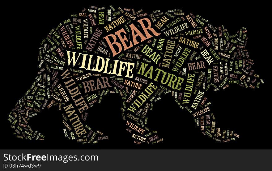 Wordcloud of bear