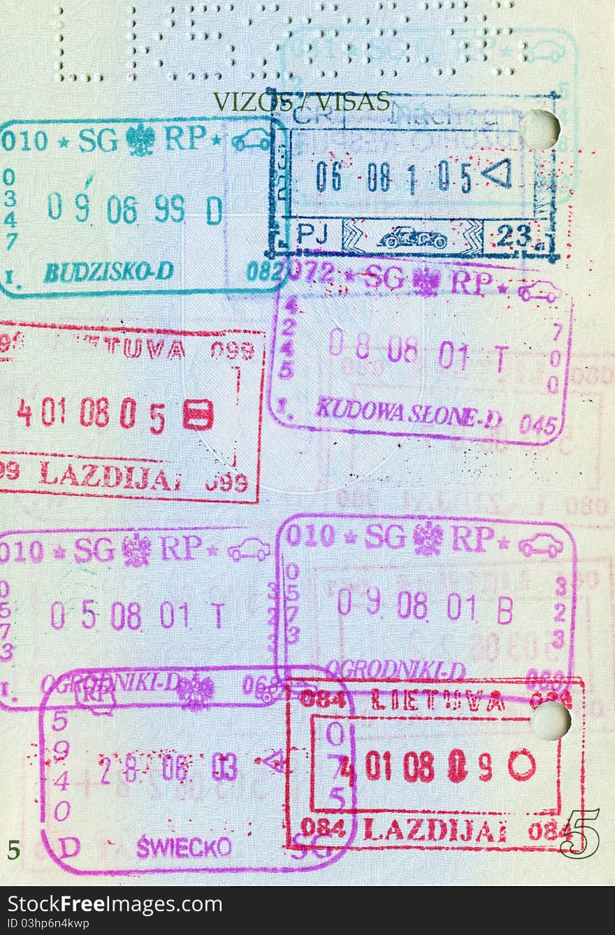 Passport page with visa stamps