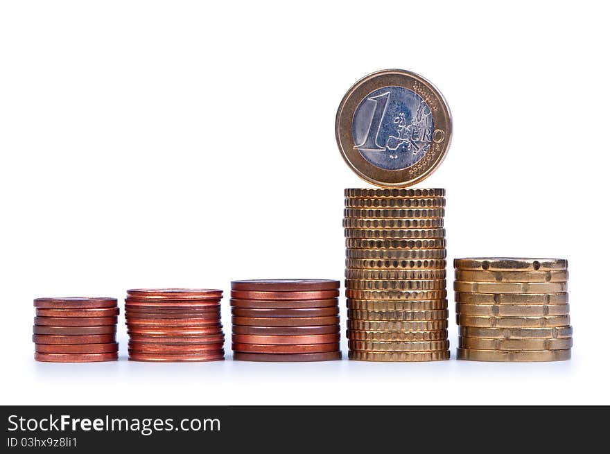 Stack of coins isolate on a white background shadow below. Stack of coins isolate on a white background shadow below.