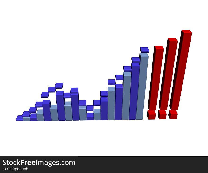 Schedule Growth