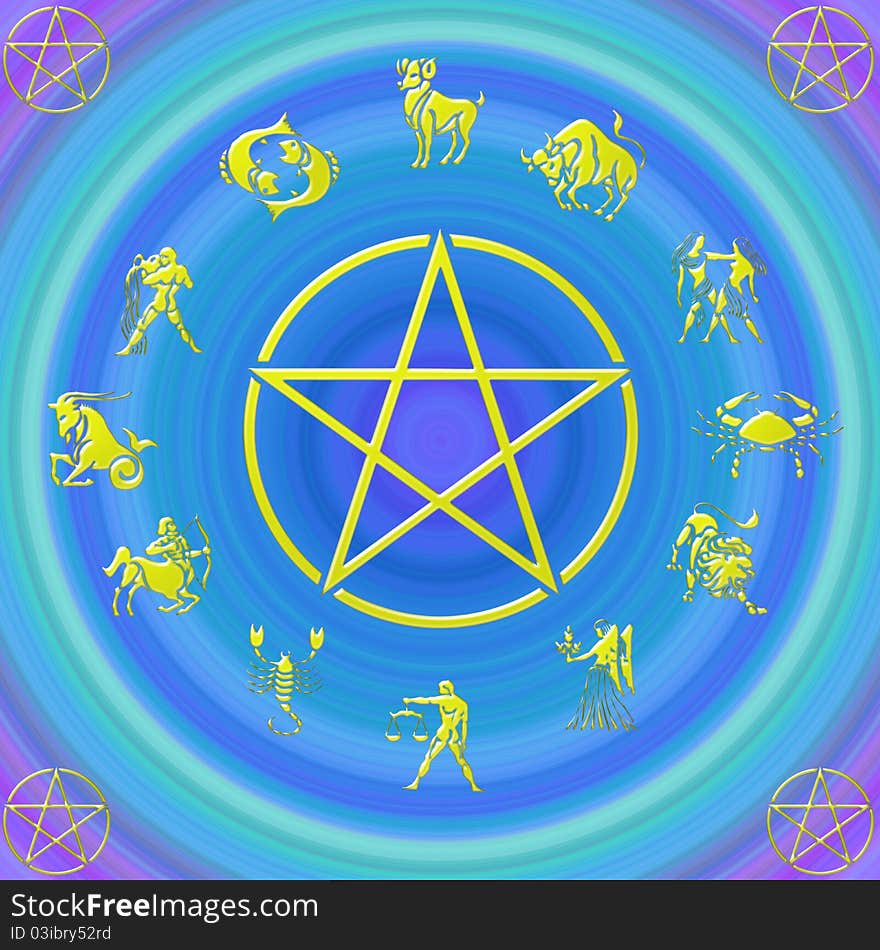 The twelve zodiac´s sign