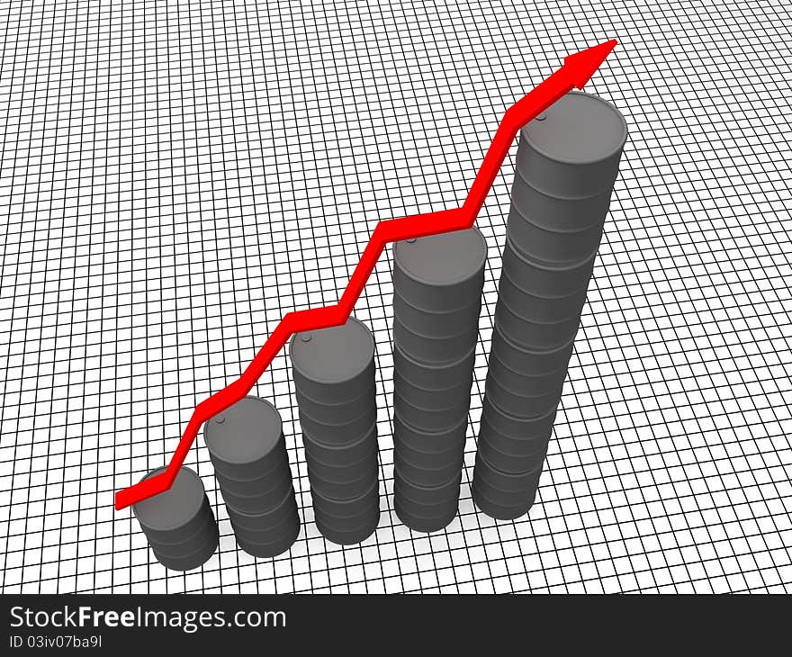 The diagram in the form of oil barrels. The diagram in the form of oil barrels