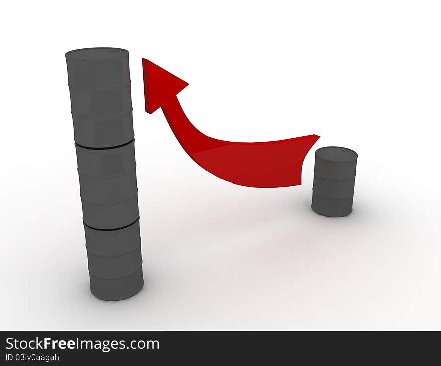 The arrow shows the increase in oil indicators