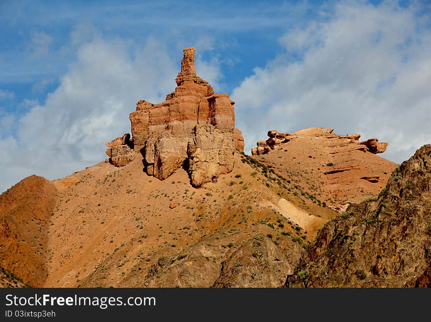 Canyon National Park