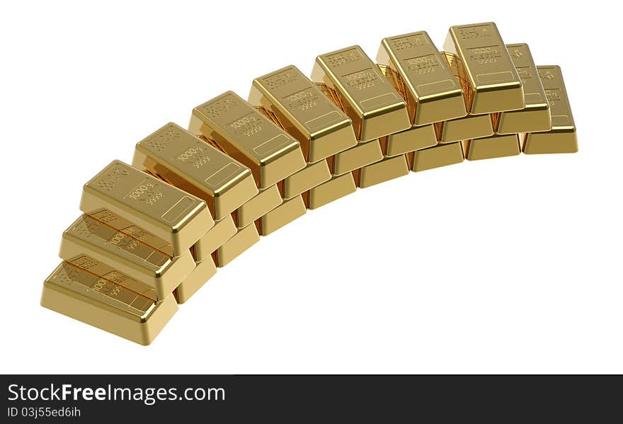 Gold Bullion