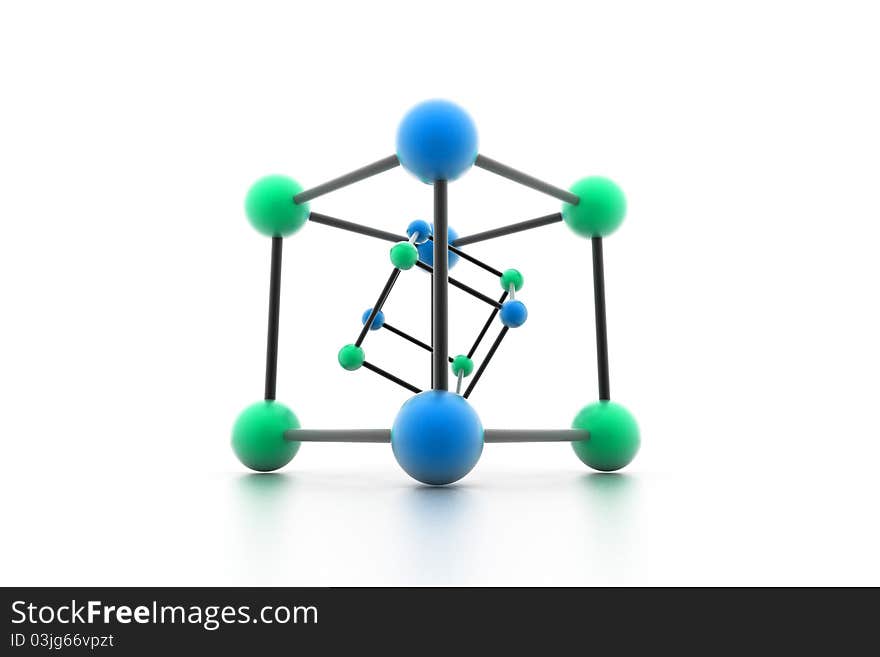 Molecule Structure