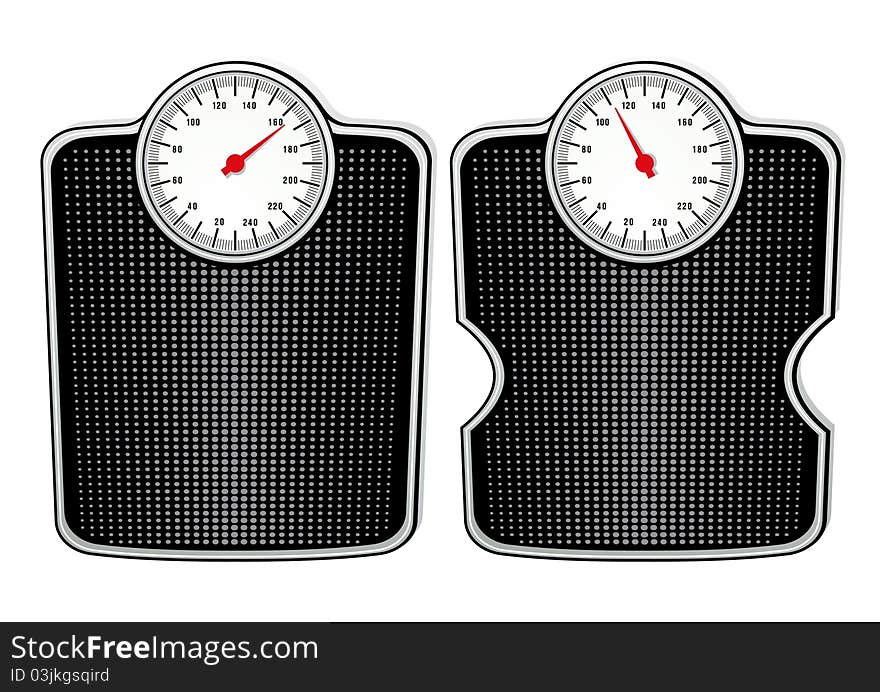 Two Bathroom Scales