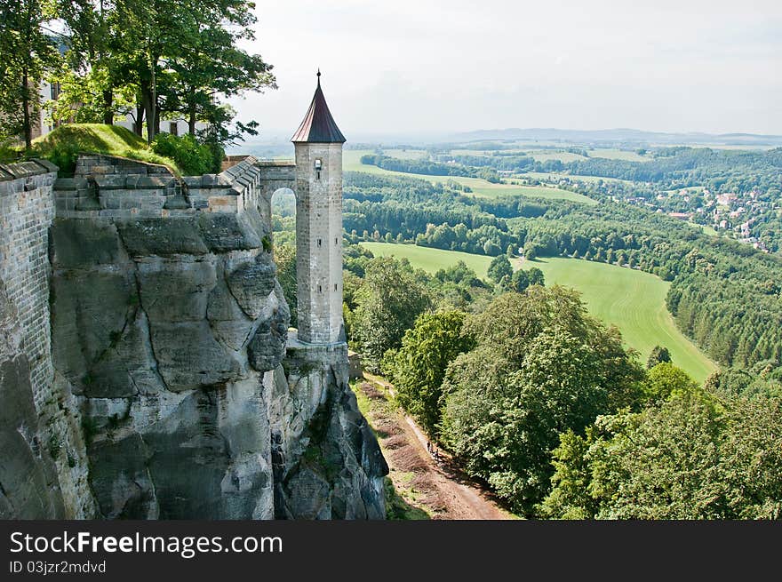 Panorama view from koenigstein