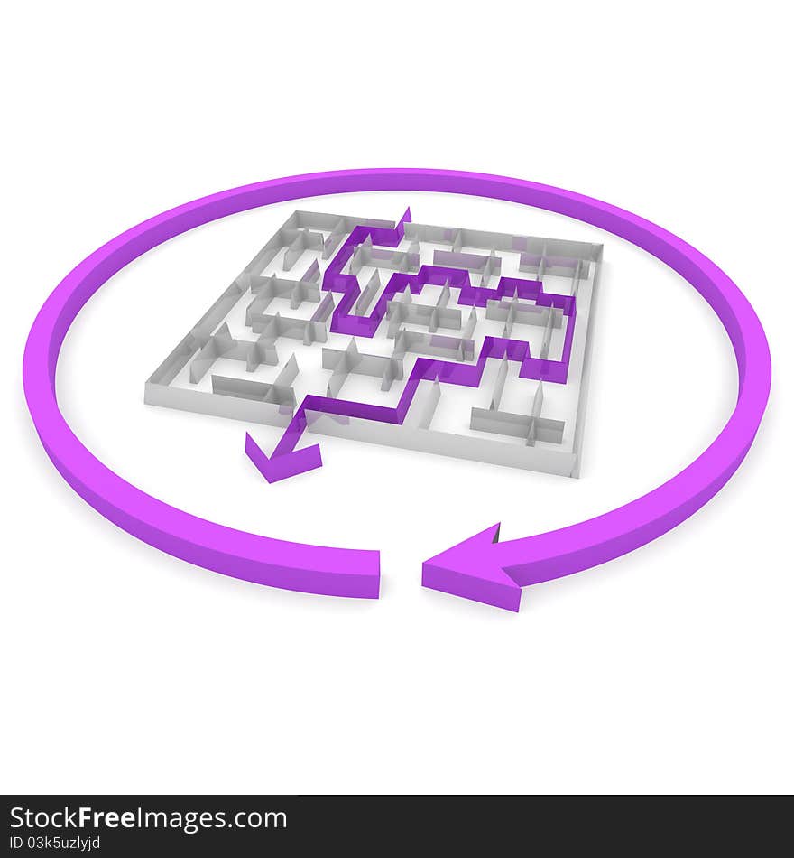 Several ways to pass the maze