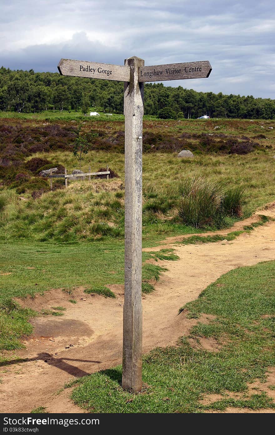 Padley Gorge Sign Post