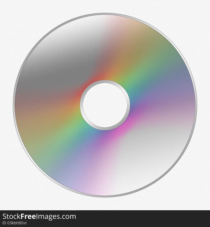 CD_DVD