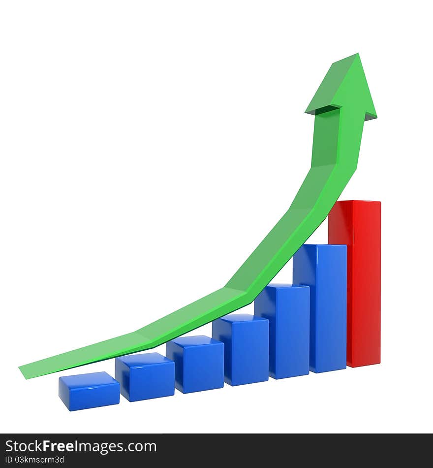 The graph of growth, the statistics of growth, career ladder. The graph of growth, the statistics of growth, career ladder