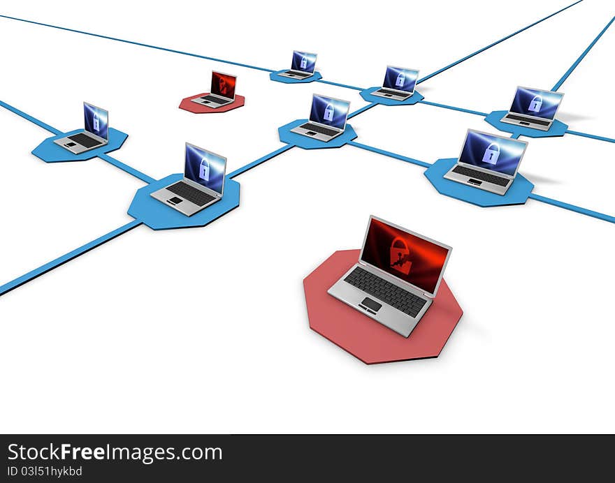 Render of a network where the compromised computers are thrown out of the network. Render of a network where the compromised computers are thrown out of the network
