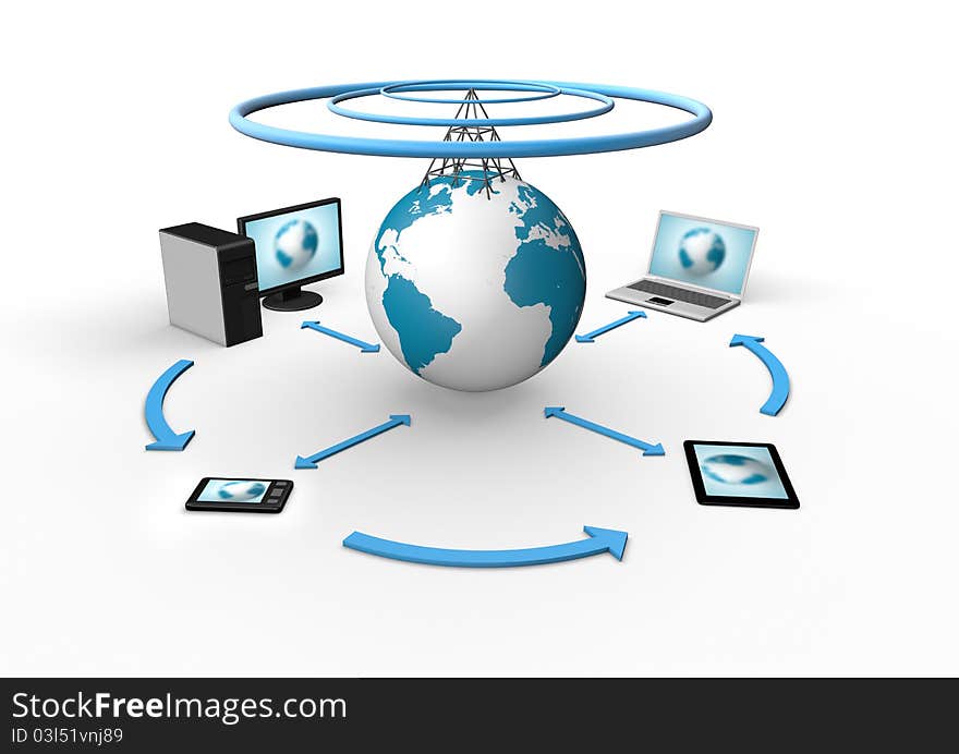 Wireless Global Network Visualization