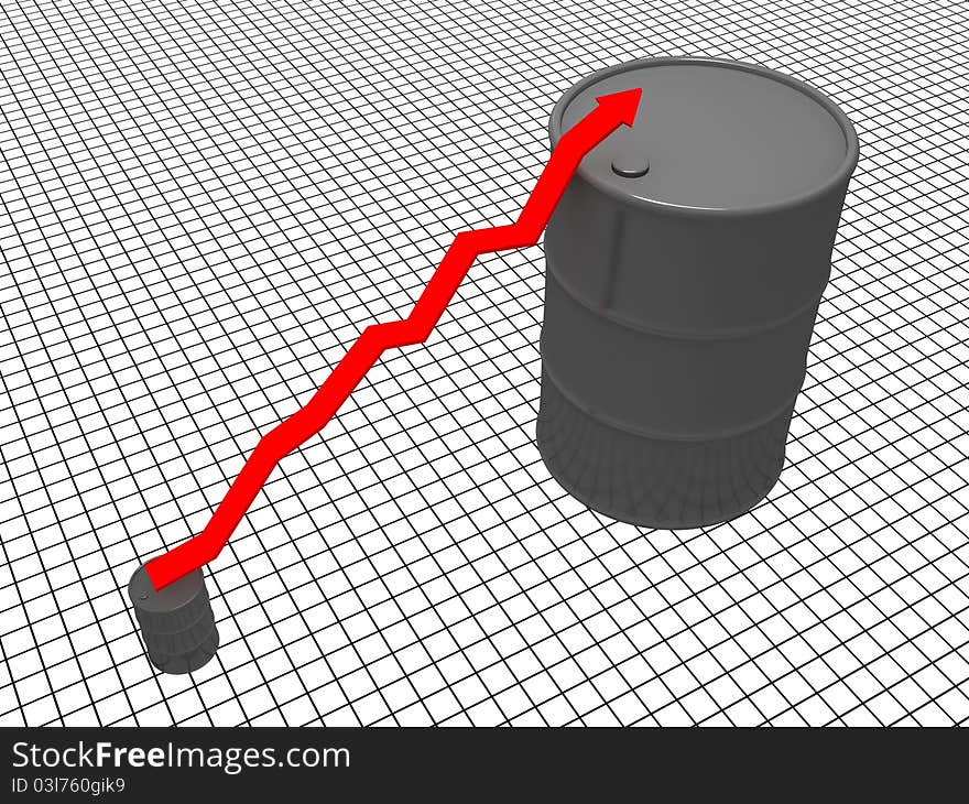 Red arrow shows the increase in energy prices. Red arrow shows the increase in energy prices