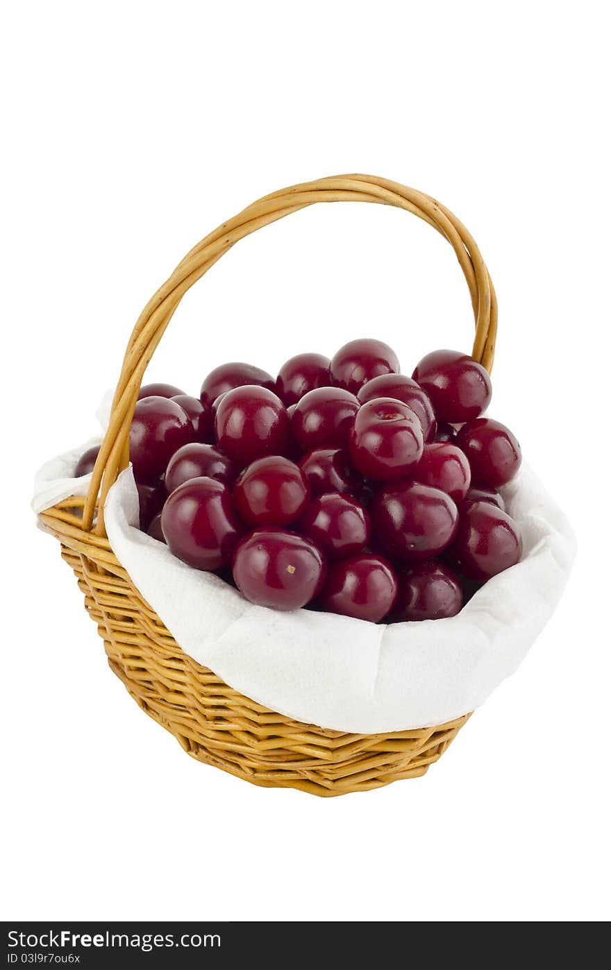 Cherrys in basket