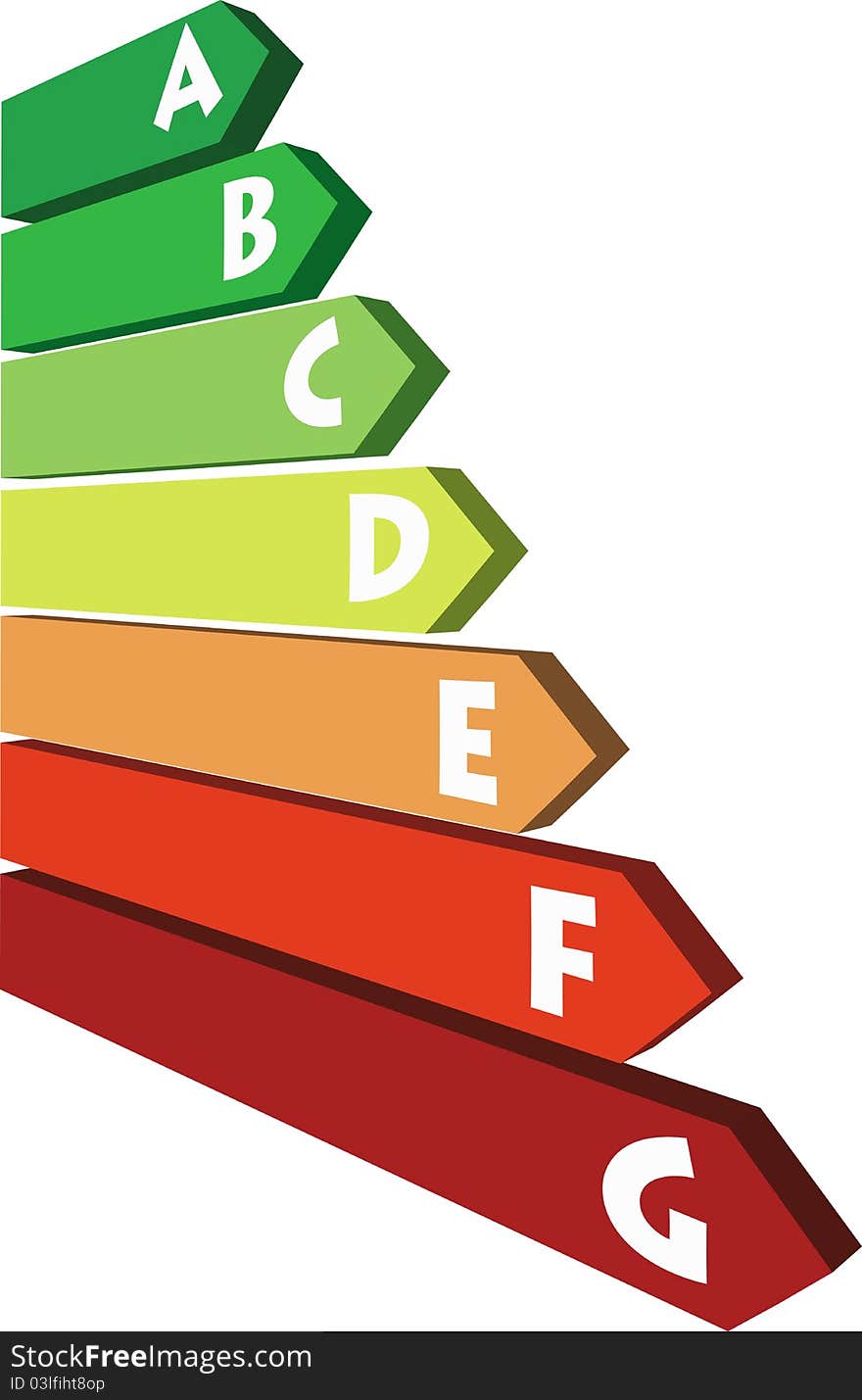 Graph of energy efficiency of building