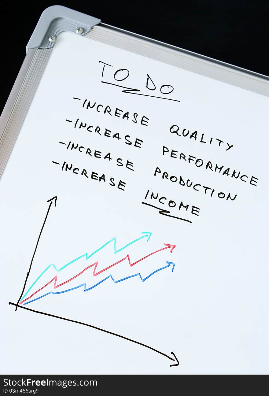 White board with things to do in order to increase income. White board with things to do in order to increase income