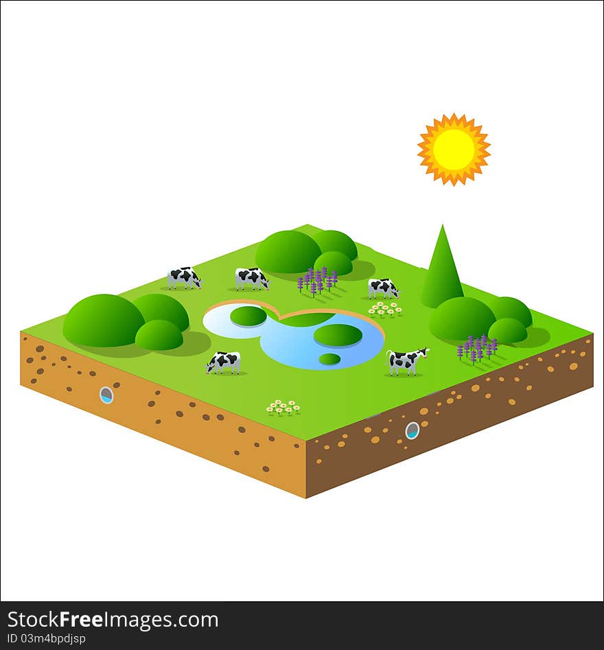 Green Nature landscape vector illustration and cows. Green Nature landscape vector illustration and cows