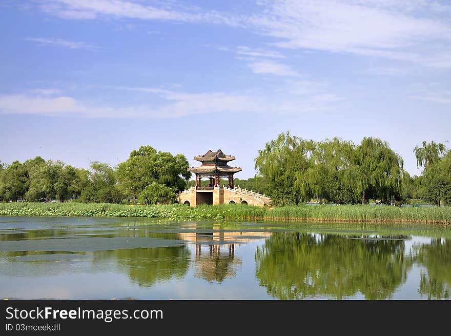 Beijing  Summer palace