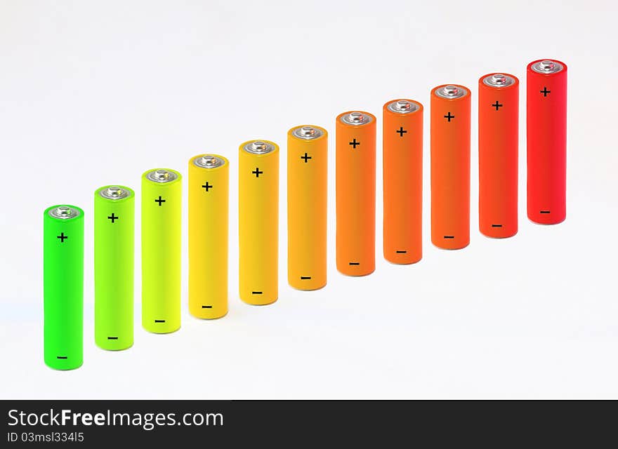 Batteries of different colors, which illustrate the discharging of the batteries. Batteries of different colors, which illustrate the discharging of the batteries