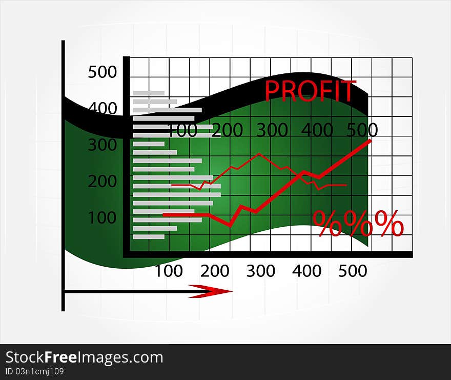 Business chart