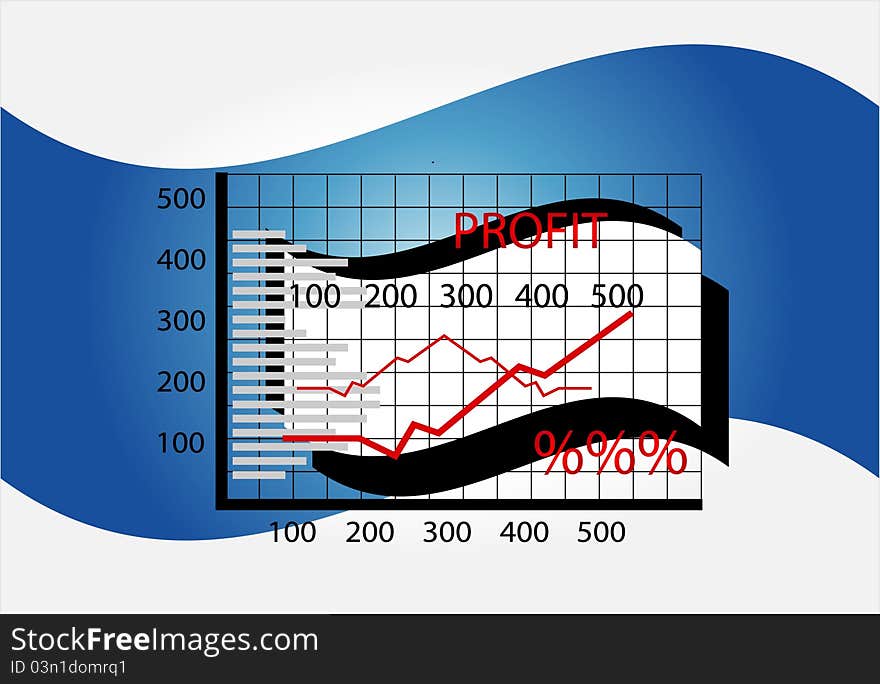 Business chart