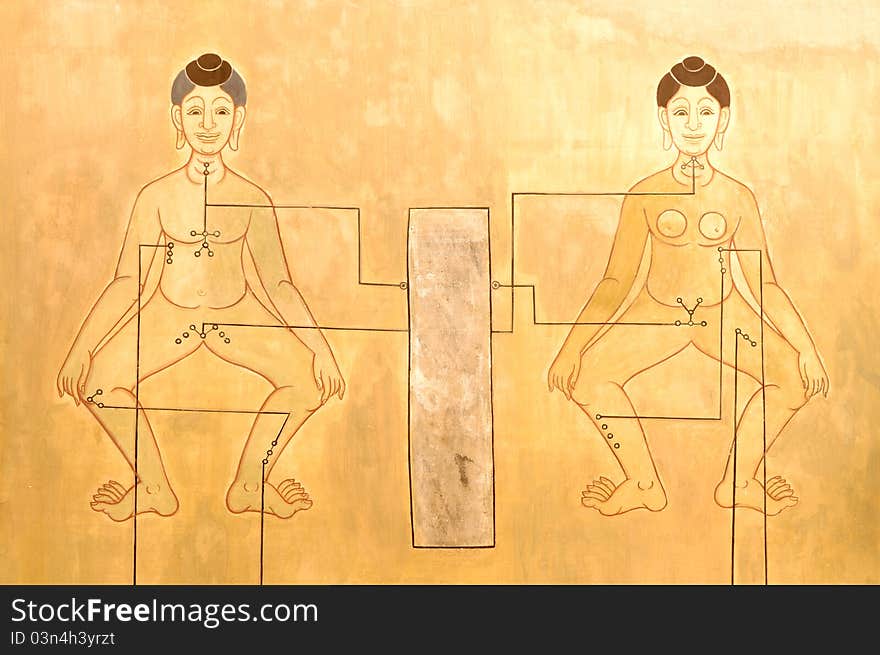 Thai massage art