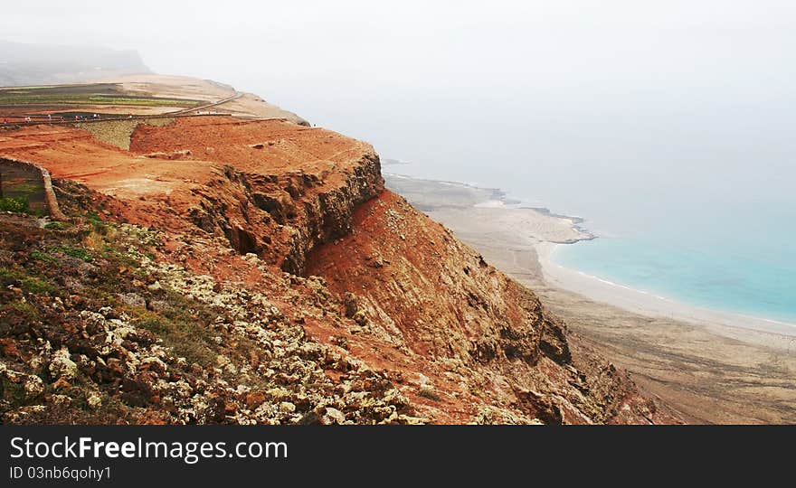 Lanzarote, Coast