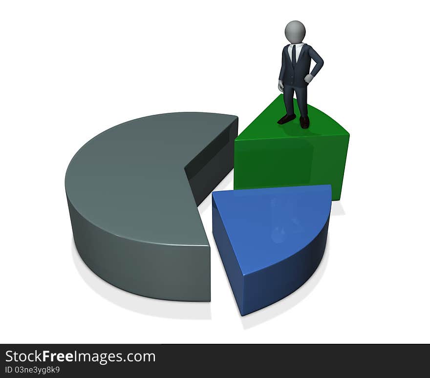 Businessman pie graph